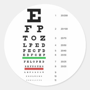 Snellen Eye Chart Sticker