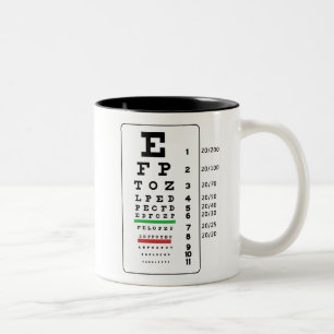 Snellen eyechart mug
