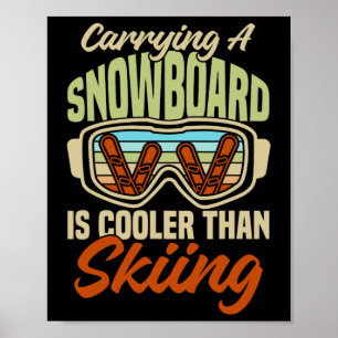 Snowboarder Helmet Gear Ski Slope Mountains Snowbo Poster