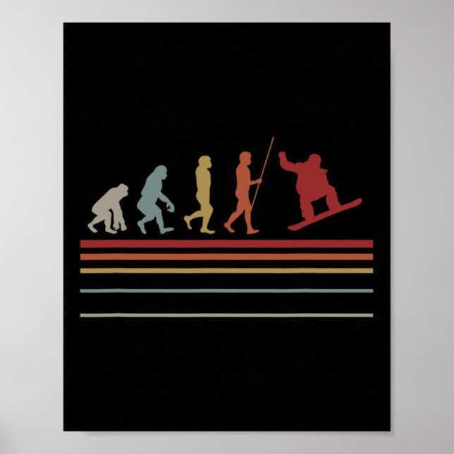 Snowboarding Evolution Snowboard Snowboarder Retro Poster (Front)