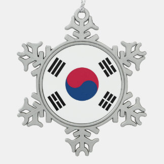 korean christmas gifts korean christmas gift ideas on korean christmas gifts korean christmas gift ideas on