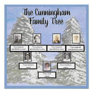 Snowing on Pines Watercolor Photo Family Tree    Poster