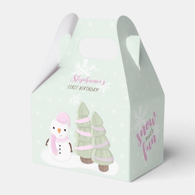 Snowman Christmas Favor Box (Back Side)