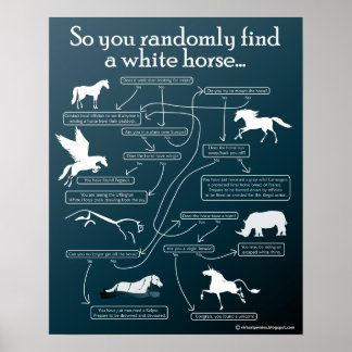 So you randomly find a white horse... poster