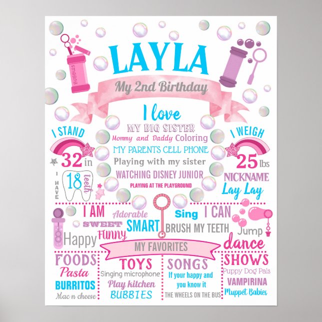 Soap Bubbles Birthday Party sign board poster (Front)