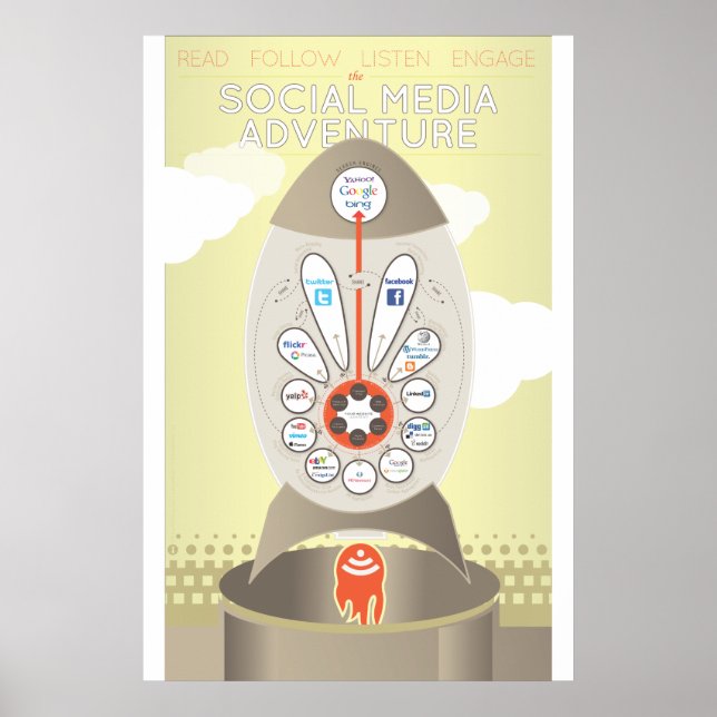 Social Media Adventure Poster (Front)