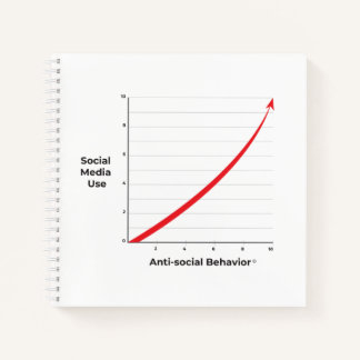 Social Media Use Notebook