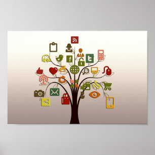 Social Network Tree Wall Art Poster