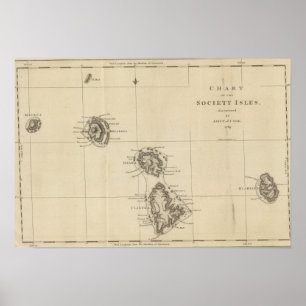 Society Isles, Tahiti Poster