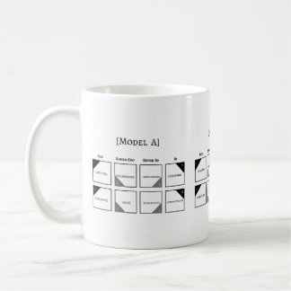 Socionics Model A Mug