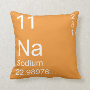 Sodium Throw Pillow