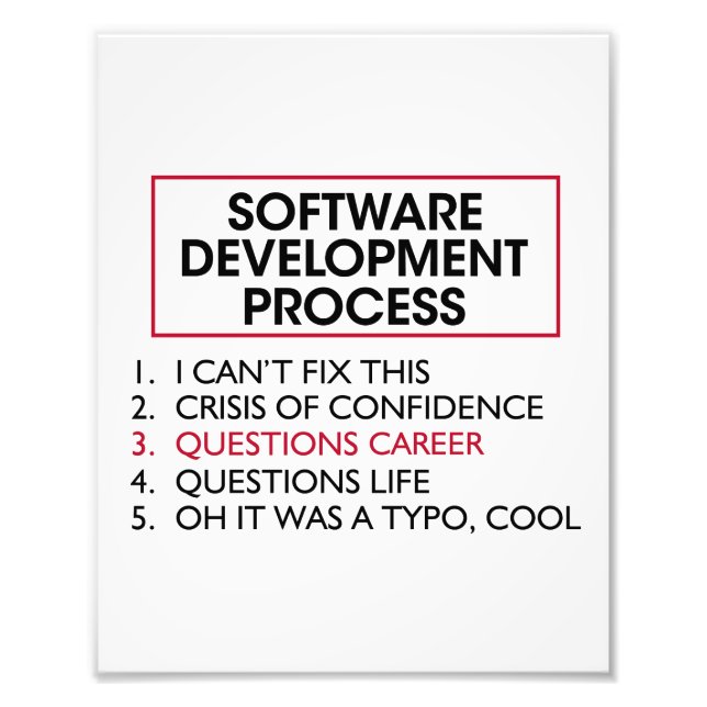 Software developer - Software Development Process  Photo Print (Front)