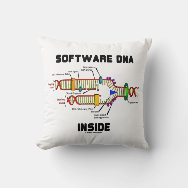 Software DNA Inside DNA Replication Humour Throw Pillow (Front)