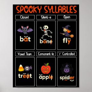 Soky Syllables Halloween Teacher Educational Phoni Poster
