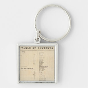 Solano County atlas map Keychain
