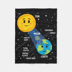 Solar Eclipse 2024 Infographic Fun Skywatcher Astr Fleece Blanket