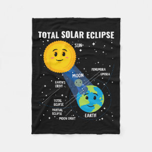 Solar Eclipse 2024 Infographic Fun Skywatcher Astr Fleece Blanket