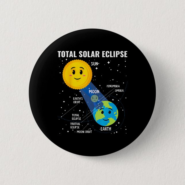 Solar Eclipse 2024 Infographic Funny Skywatcher As 2 Inch Round Button (Front)