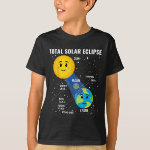 Solar Eclipse 2024 Infographic Funny Skywatcher As T-Shirt