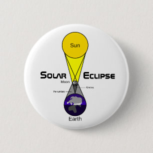 Solar Eclipse Diagram 2 Inch Round Button