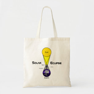 Solar Eclipse Diagram Tote Bag