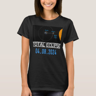Solar Eclipse Explained Educational Astronomy Even T-Shirt