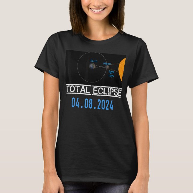 Solar Eclipse Explained Educational Astronomy Even T-Shirt (Front)
