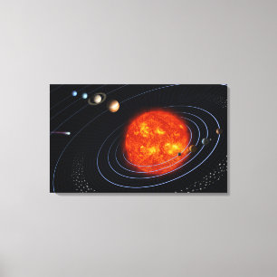 Solar System 8 Canvas Print