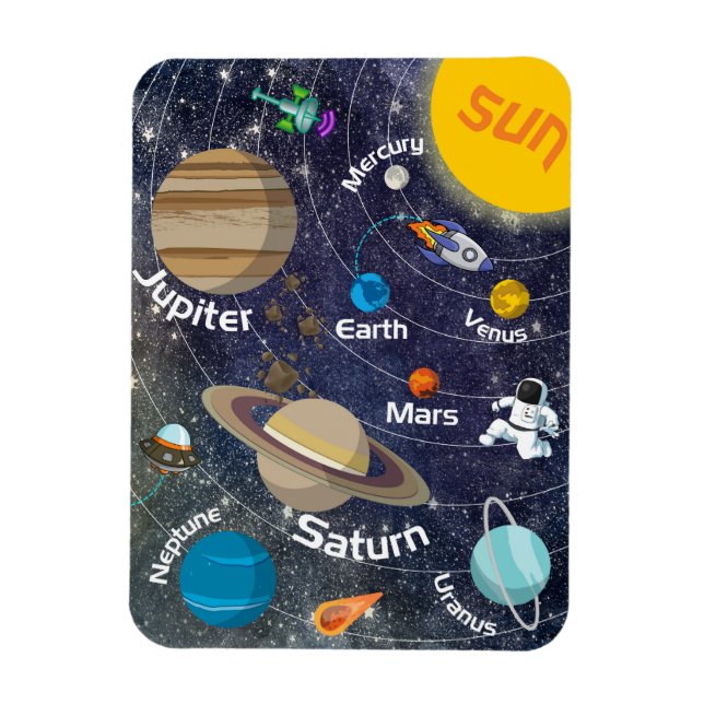 Solar System, Astronaut and Spaceship Magnet (Vertical)
