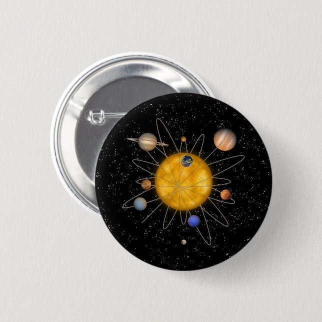 Solar System Atom 2 Inch Round Button (Front & Back)