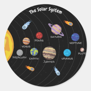 Solar system, Cartoon drawing of the planets Classic Round Sticker