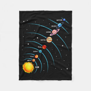 Solar System Colorful Space Planets Educational Ki Fleece Blanket