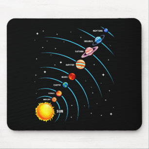 Solar System Colorful Space Planets Educational Ki Mouse Pad