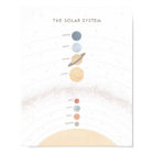 Solar System Educational Classroom Decor