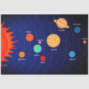 Solar System Gift Tissue Paper