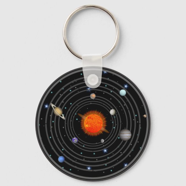 Solar System Halo Orbit Keychain (Front)