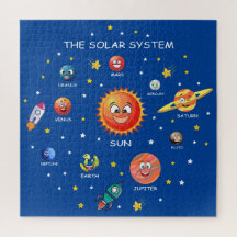 Solar System