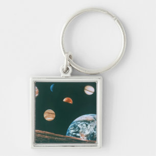 Solar system keychain