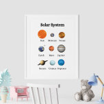 Solar System Kids' Educational Poster<br><div class="desc">Ignite your child's curiosity about space with the "Solar System Kids' Educational Poster." This captivating poster features a detailed and colourful illustration of the solar system, showcasing all the planets in their orbits around the sun. Each planet is labelled with its name, providing a fun and engaging way for kids...</div>