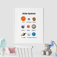 Solar System Kids' Educational Poster