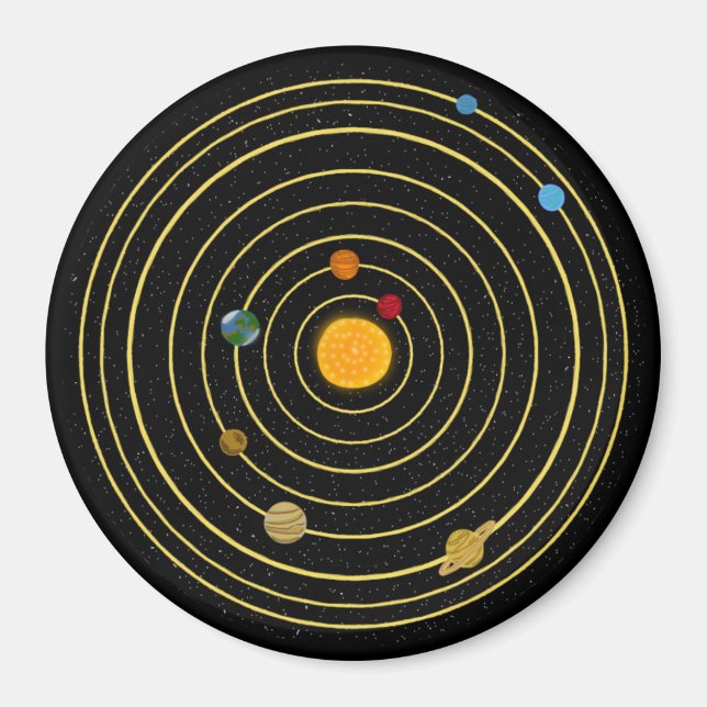 Solar System Magnet (Front)