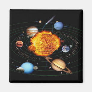 solar system magnet