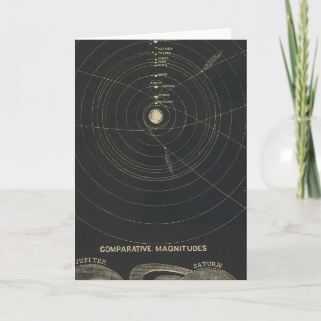 Solar System, magnitudes Card (Front)