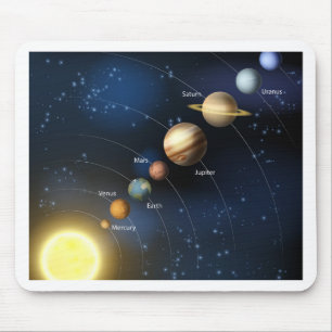 Solar system mouse pad