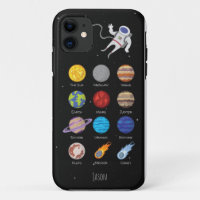 Solar system, outerspace planets and astronaut