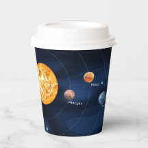 Solar system