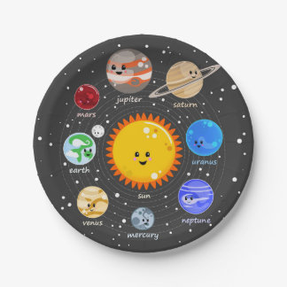 Solar system party theme birthday boy planets star paper plate