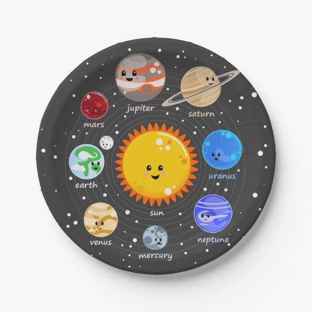 Solar system party theme birthday boy planets star paper plate (Front)