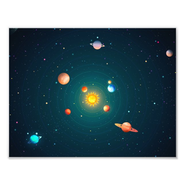 Solar System Photo Print (Front)