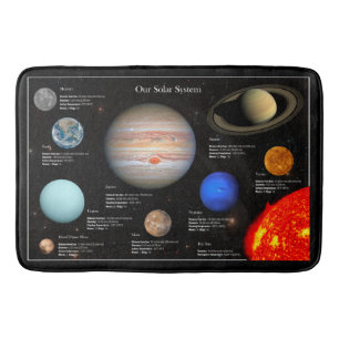 Solar System Planet Infographic Hi-Res Photo Bath Mat